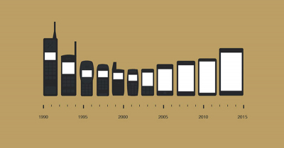 Kam spěje lidstvo? Satirické obrázky o evoluci